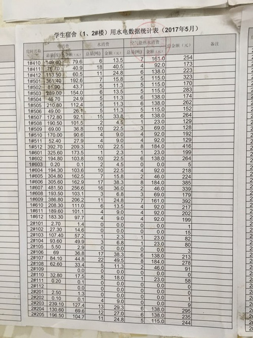 泉州海洋職業學院一噸空氣能熱水收費