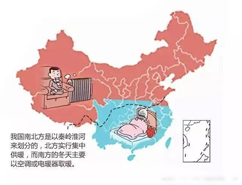 南北方供暖方式差異