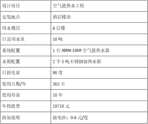 空氣能熱水工程