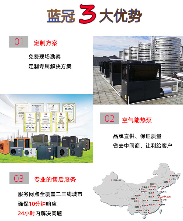 藍冠機電