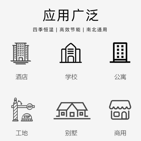 方形一體機