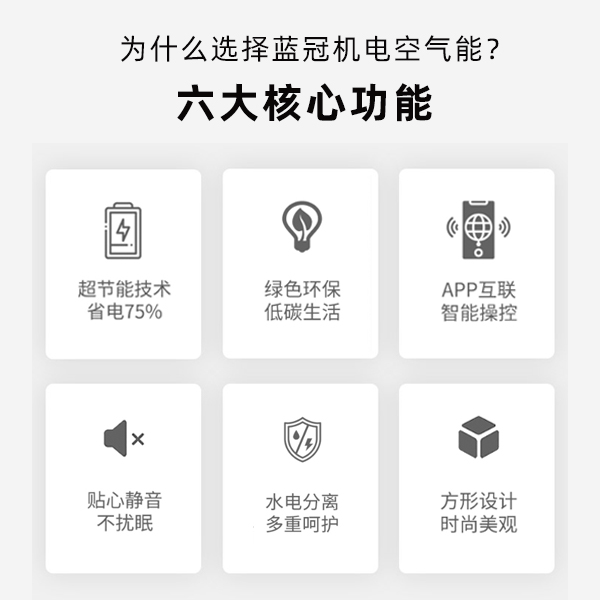 方形一體機