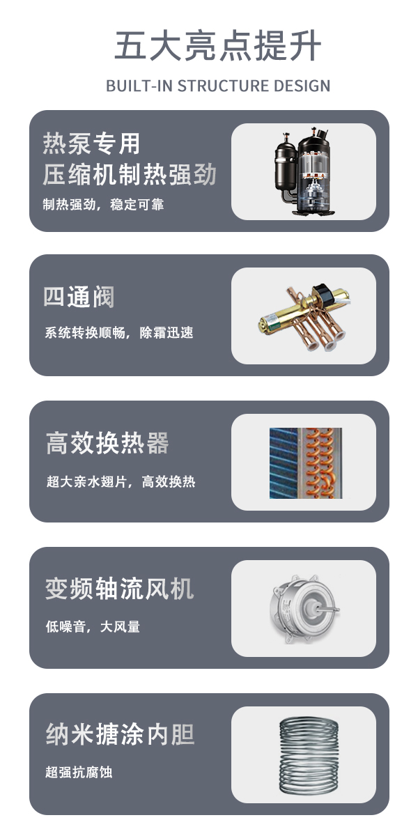 方形一體機