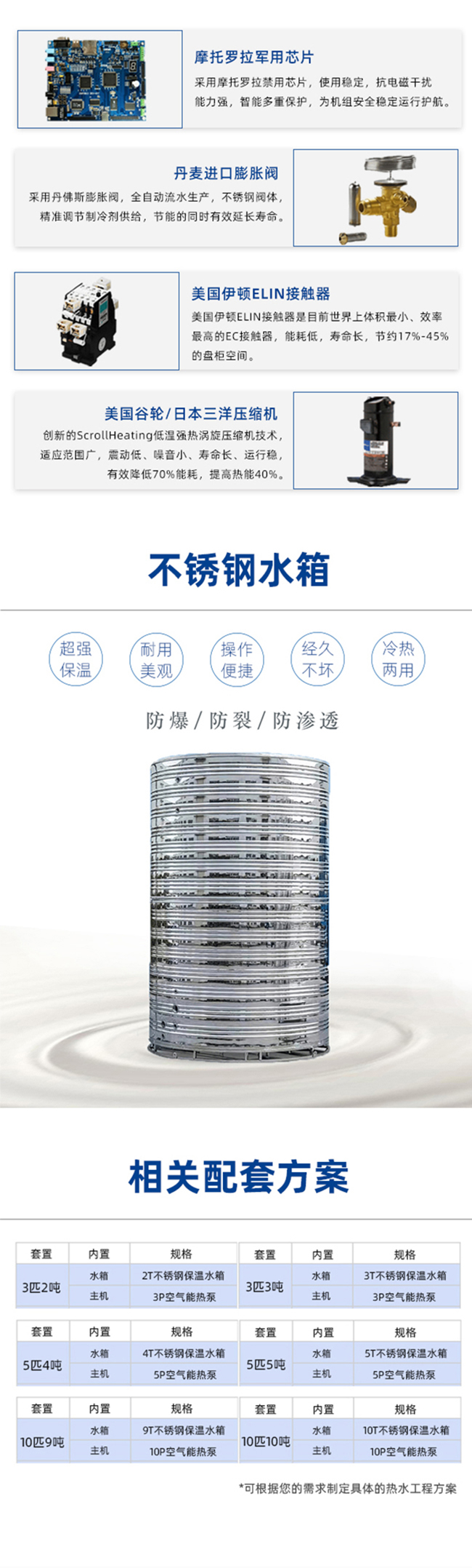 空氣能一體機